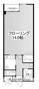 FRESCA神宮前【3階】の間取り