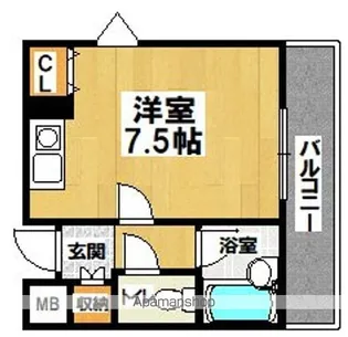 シャルマンフジ鳳【2階】の間取り