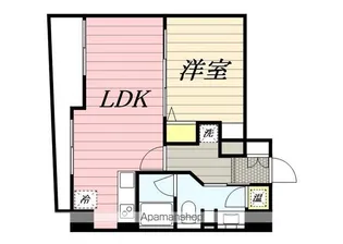 HF八丁堀レジデンスⅡ【13階】の間取り