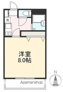 ローテンブルグⅣ【2階】の間取り