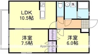 パインツリーC【2階】の間取り