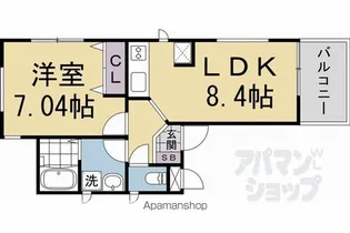 肥後町ハイツ【201号室】の間取り
