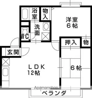 ドミールシャトー【201号室】の間取り