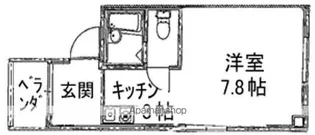 サーブシティ新宿【302号室】の間取り