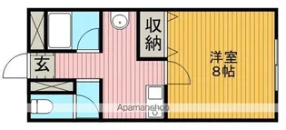 フェニックス豊中Ⅰ【1階】の間取り
