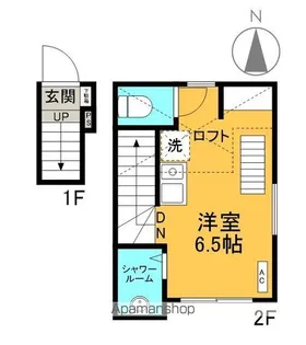 アーバンテラス栗原【201号室】の間取り