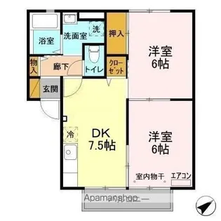 コンフォール A棟【1階】の間取り