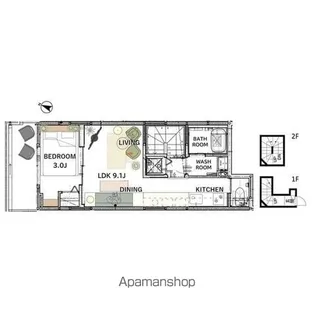 ウェルスクエア目黒祐天寺【3階】の間取り