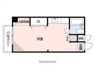河村レジデンス【306号室号室】の間取り