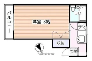 西田ATビル【202号室】の間取り