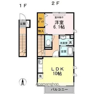 東京都世田谷区祖師谷4丁目【アパート】の間取り