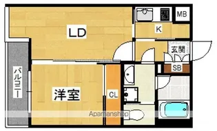 レジデンス千早スクエア【507号室号室】の間取り