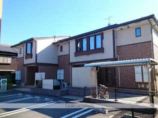 アクティ ガーデンの画像