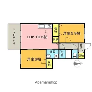 フローレンス古田B【102号室】の間取り