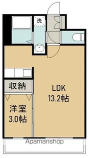 パルメゾン高砂Ⅰ【3階】の間取り