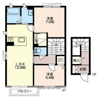 シェリール西城【201号室】の間取り