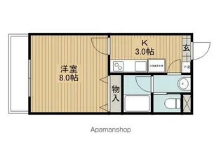 コーポリトルリバー【306号室】の間取り