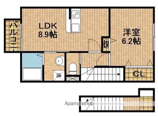 グランドゥールB【2階】の間取り