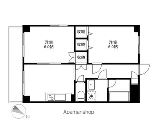 リヴレ駒場【201号室】の間取り