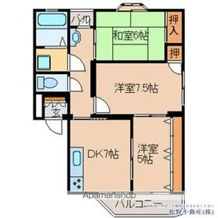 ライズマンション大町【301号室号室】の間取り