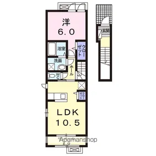 コスメニア向中野【2階】の間取り