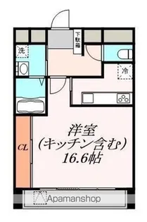 LANDVIEW 山田の杜【802号室】の間取り