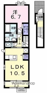 トゥワールフ 十日町【2階】の間取り