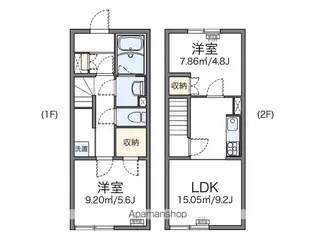 レオネクストグリーンパレス【110号室】の間取り