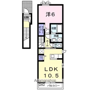 トゥルーハートⅠ【2階】の間取り