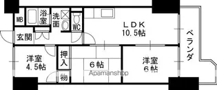 おおきに大阪天満サニーアパートメント【8階】の間取り