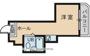 プレアール下新庄Ⅲ【5階】の間取り
