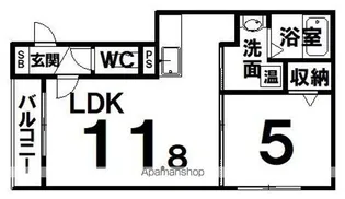 ペンディオリブロ【2階】の間取り