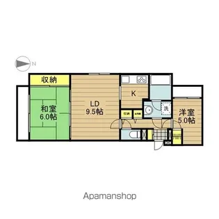 サンリット蕨【201号室】の間取り