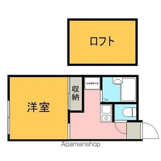 レオパレスノースシャトー【205号室】の間取り