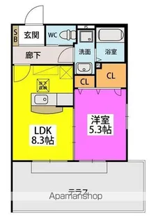 ROCCO山田【1階】の間取り