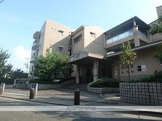 HF馬込レジデンス【2階】の外観