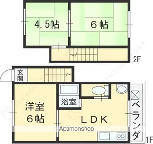 梶原アパート【1階】の間取り