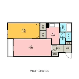 HARAX宮の森【2階】の間取り