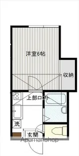 セルティ台原【202号室】の間取り