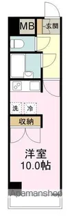 モンテベルデ花京院【301号室】の間取り