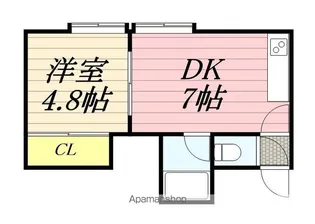 グロリア美園【202号室】の間取り