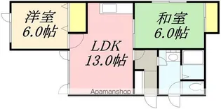 ホーメストPL【201号室】の間取り