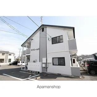 アブニールⅢの画像