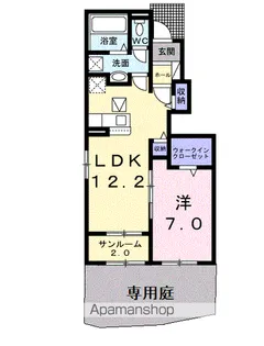 ネオタウンⅢ【1階】の間取り