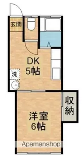 ベルメゾン菊地【202号室】の間取り