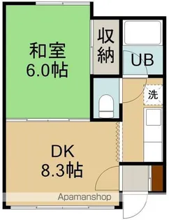 コーポイマブチ(コーポイマブチ)【8号室】の間取り