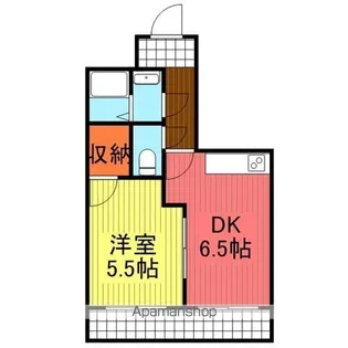 和光昭和町レジデンス【4階】の間取り