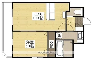 シティタワープレミアム【7階】の間取り