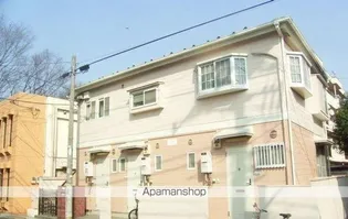 パークサイドハイツ【1階】の外観