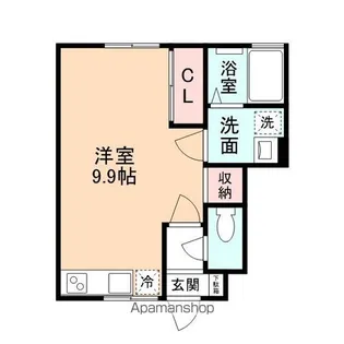 RIMOWA下轡田【1階】の間取り